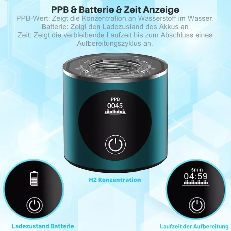 PPB, Batterie, Zeit Anzeige PPB, Batterie, Zeit Anzeige